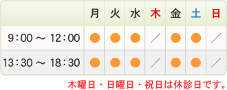診療時間・休診日